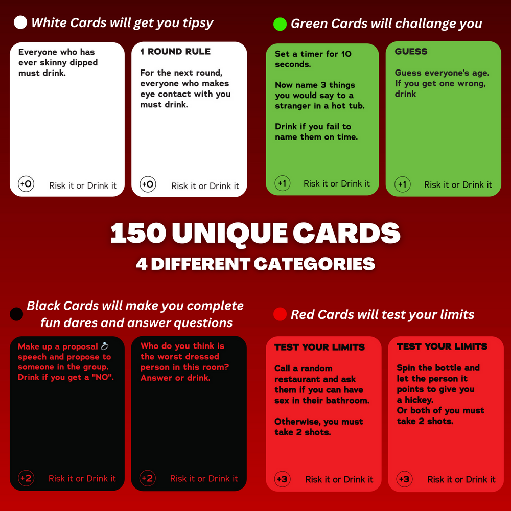 Risk It or Drink It - Original Edition